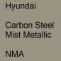 Preview: Hyundai, Carbon Steel Mist Metallic, NMA.